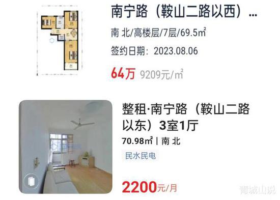 青岛市区突然出现大量9000+成交的房子，这是有人来抄底了？