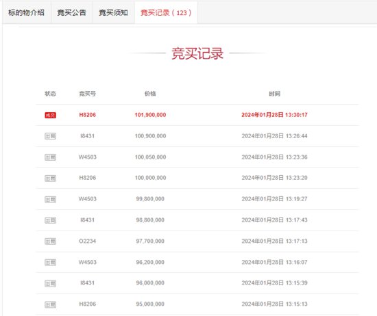 单价2.5万的上海豪宅被“炒”到了13万