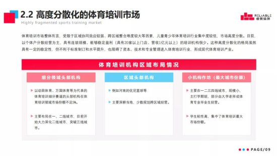 中国儿童青少年<em>体育培训</em>市场竞争格局与<em>商业模式分析</em>报告