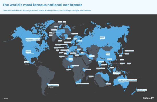 <em>研究</em>显示，特斯拉是全球搜索量最高的<em>汽车</em>品牌