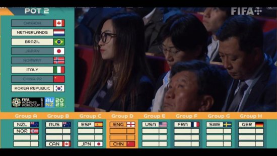 女足世界杯<em>分组揭晓</em>：中国队遭遇<em>欧洲</em>冠军