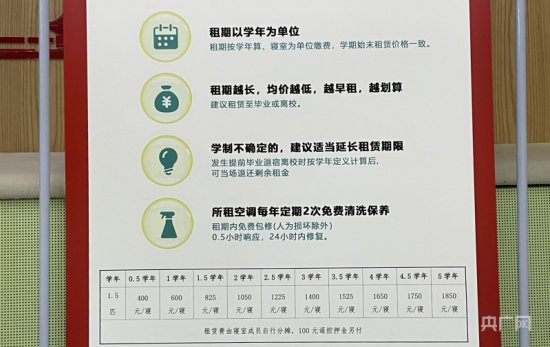 上海高校学生宿舍使用空调需交租金：学校为何采用空调<em>租赁</em>模式...