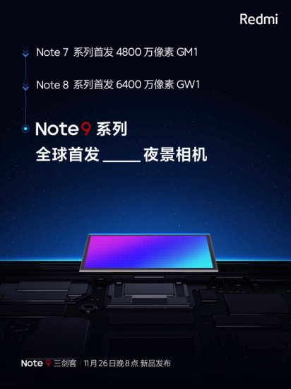 Redmi Note9跑分<em>最新</em>曝光，液冷<em>游戏</em>芯升级，新<em>手机</em>热度不小。