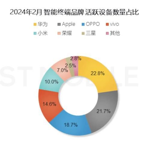 2024中国<em>互联网广告</em>十大趋势