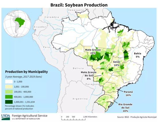 复盘历年南美干旱对美豆的影响
