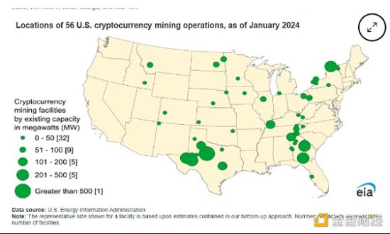 美能源情报署：美国比特币<em>挖矿</em>消耗的电力等于犹他州电力消耗量