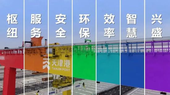 【招聘公告】天津港第二集装箱码头有限公司2024年<em>信息类</em>专业...
