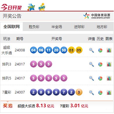 中国体彩<em>排列5</em>开出“55555”、5亿元奖池被清空！