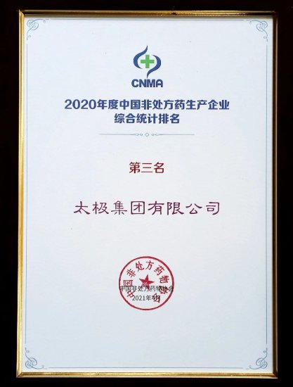 太极集团荣登2020年度中国OTC生产企业榜单，多<em>产品排名</em>榜首