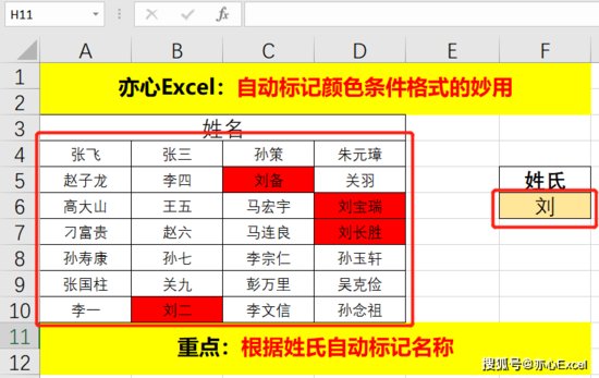 Excel技巧—自动标记颜色条件格式的妙用