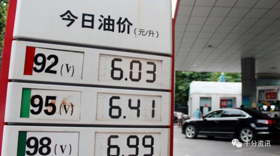 国内油价调整信息：原油大涨，今天7月19日全国柴油、汽油<em>价格</em>