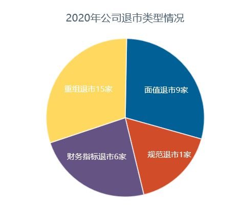 上海领<em>灿</em>：风云激荡三十载，十<em>字</em>回顾2020资本市场而立之年