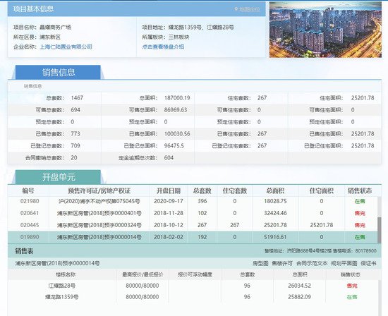 实探张庭被解封的96套房产：为上海前滩商务区核心地段整栋<em>办公</em>...