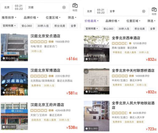 一线城市亚朵、全季、如家排队涨价，消费者：价格在广州能住四...