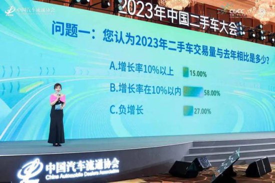 2024年中国国际新能源电动车及充电桩展EV EXPO 2024