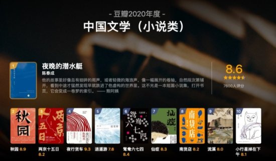 2020年度中国文学<em>排行榜</em>，哪些作品“又双叒叕”上榜了