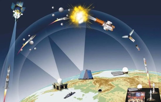 美国宣布终止反卫星试验，将向联合国提交议案，航天大国将受益...
