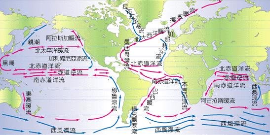 世界洋流分布图