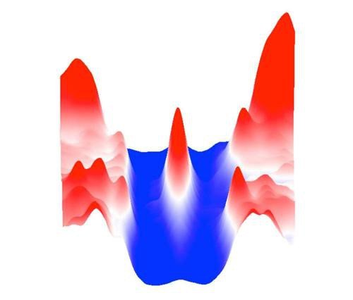 科学家首次在超导块体材料中发现马约拉纳任意子 对未来量子...