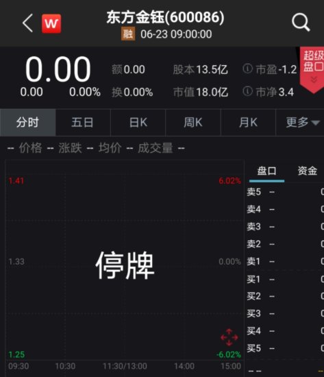 “翡翠第一股”<em>东方金钰</em>退市风险压顶 逾期负债超89亿元