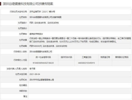 谷缇健康<em>公司</em>违法涉嫌传销 被深圳市监局罚款50万