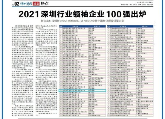 东信<em>营销</em>荣登“2021<em>深圳</em>行业领袖<em>企业</em>100强”榜单