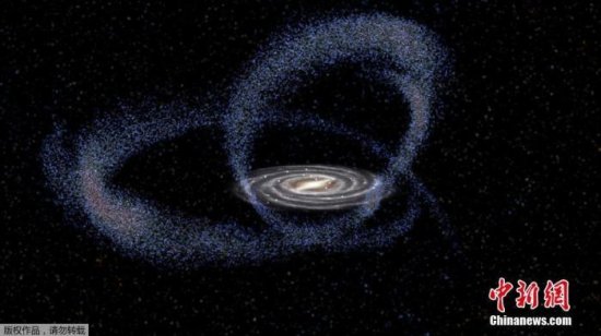 BBC：银河系可能有36个外星文明？这个数<em>怎么算</em>出来的？