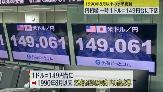 <em>日元</em>兑美元接近150关口，日央行行长回应在野党抨击：不辞职