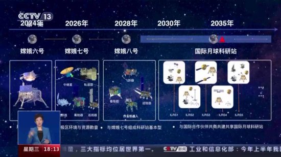 “2030年之前，中国人的脚印肯定会踏在月球上去”