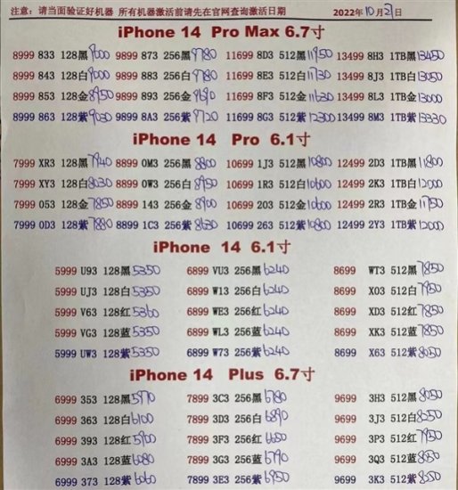Pro Max版也跌了！iPhone 14<em>全系列</em>渠道<em>报价</em>低于官网