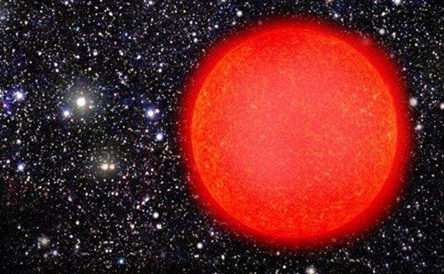 <em>太阳为什么</em>燃烧了46亿年还没有熄灭？它的最终命运会如何