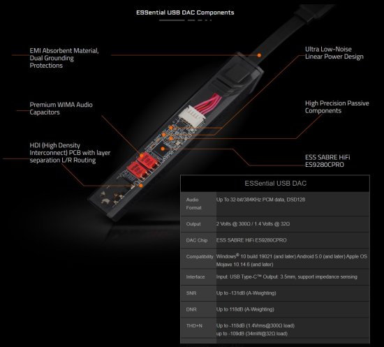 技嘉推出 HiFi 音频解码小尾巴：配备 ES9280C Pro 芯片、发烧...