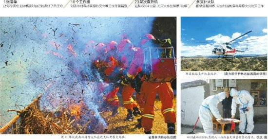 四川省进入森林草原火灾多发频发时段 应急管理部门加强“防备”