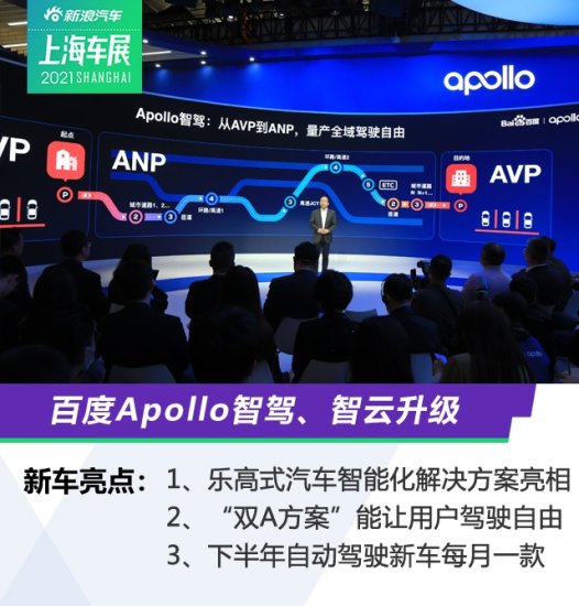 2021上海车展：<em>百度</em>Apollo智能化方案智驾、智云升级