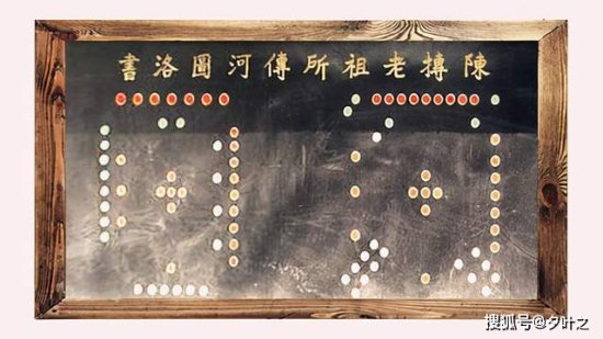 奇闻异志录：中华文化的瑰宝，阴阳五行术数之<em>起源</em>，河图洛书