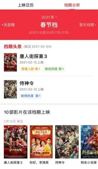 消息称：春节期间北京<em>电影</em>院上座率不超过50％