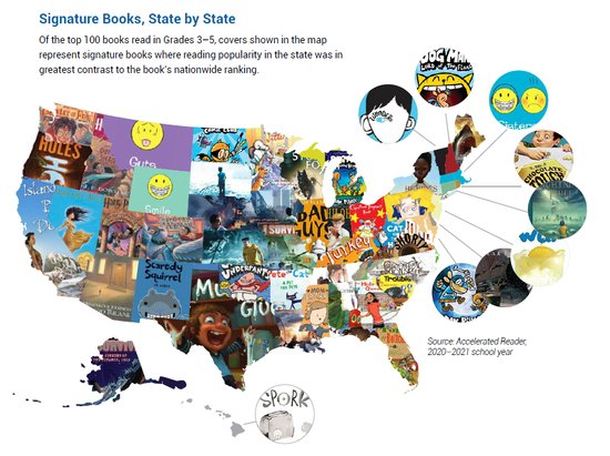 <em>参考</em>这份美国760万孩子的书单就知道自己娃读什么