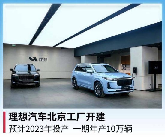 理想汽车<em>北京</em>工厂开建，预计2023年投产、一期年产10万辆