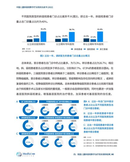 梅斯：2022中国儿童斜弱视数字治疗现状白皮书（附下载）