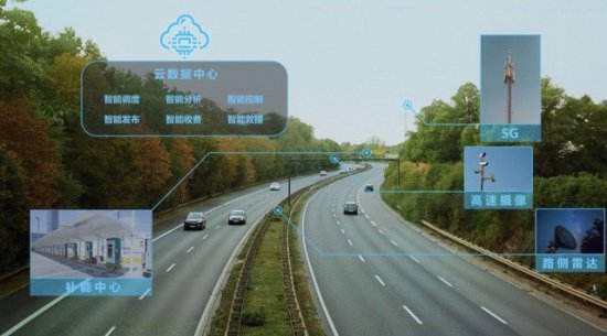张夕勇：瞻望2030，新能源汽车<em>十大</em>发展趋势