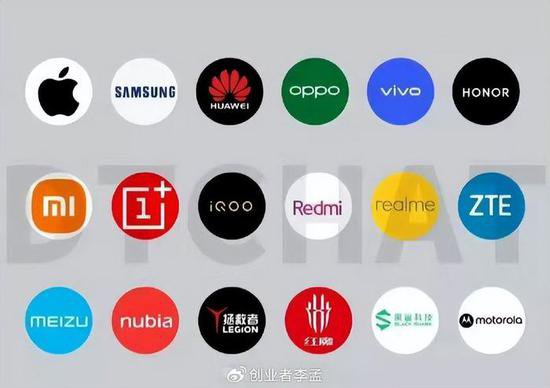 为什么OPPO和vivo两个中国土生土长<em>手机品牌</em>却没有使用<em>中文</em>...