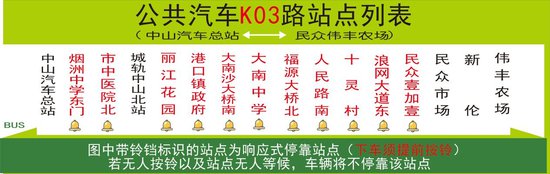 4月28日起，中山新增10条“<em>响应式</em>停靠”公交线路