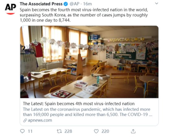 西班牙<em>最新疫情</em>：西班牙成<em>全球</em>感染人数第四多国家