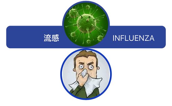 防范霍乱、MERS、<em>流感</em> 上海国检公布<em>全球最新疫情</em>信息