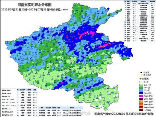 河南本轮降雨 郑州新乡开封平均降水量位列前3
