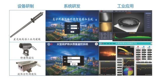 首届湖南省先进制造业科技创新大赛获奖技术，都<em>有哪些</em>绝活？