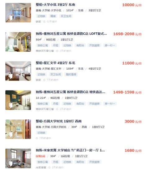 38万起！广州“第二CBD”公寓，连产权证都没？