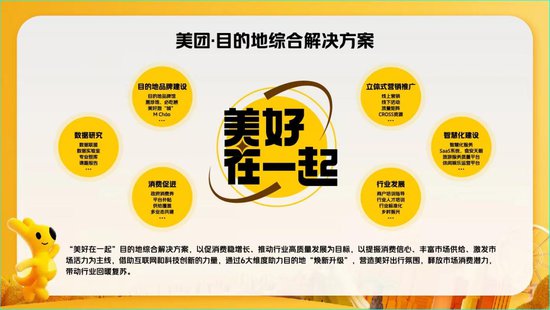 多业态助力旅游经济加速回暖 美团亮相2023武汉文博会