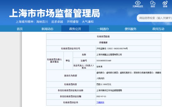 <em>上海市朗</em>寓企业管理有限公司因虚构原价等原因被罚12万元
