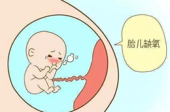 <em>胎儿缺氧</em>后果严重，这三种方法可以发现<em>胎儿缺氧</em>，孕妈要掌握